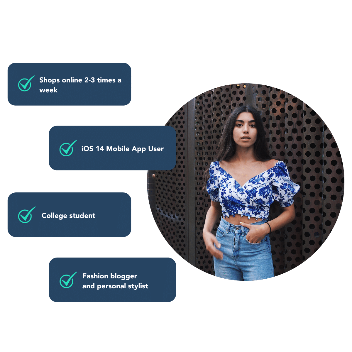 A photo of a woman with data insights, including shops online 2-3 times a week, college student, fashion blogger